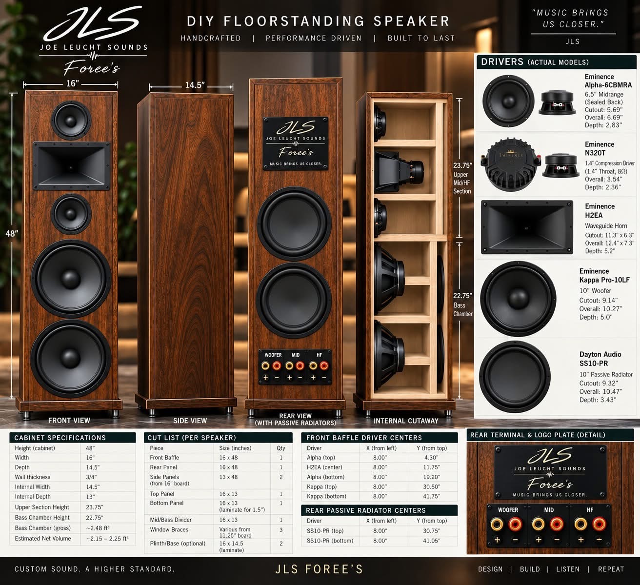 JLS Foree's external crossover — walnut enclosure, plexiglass window