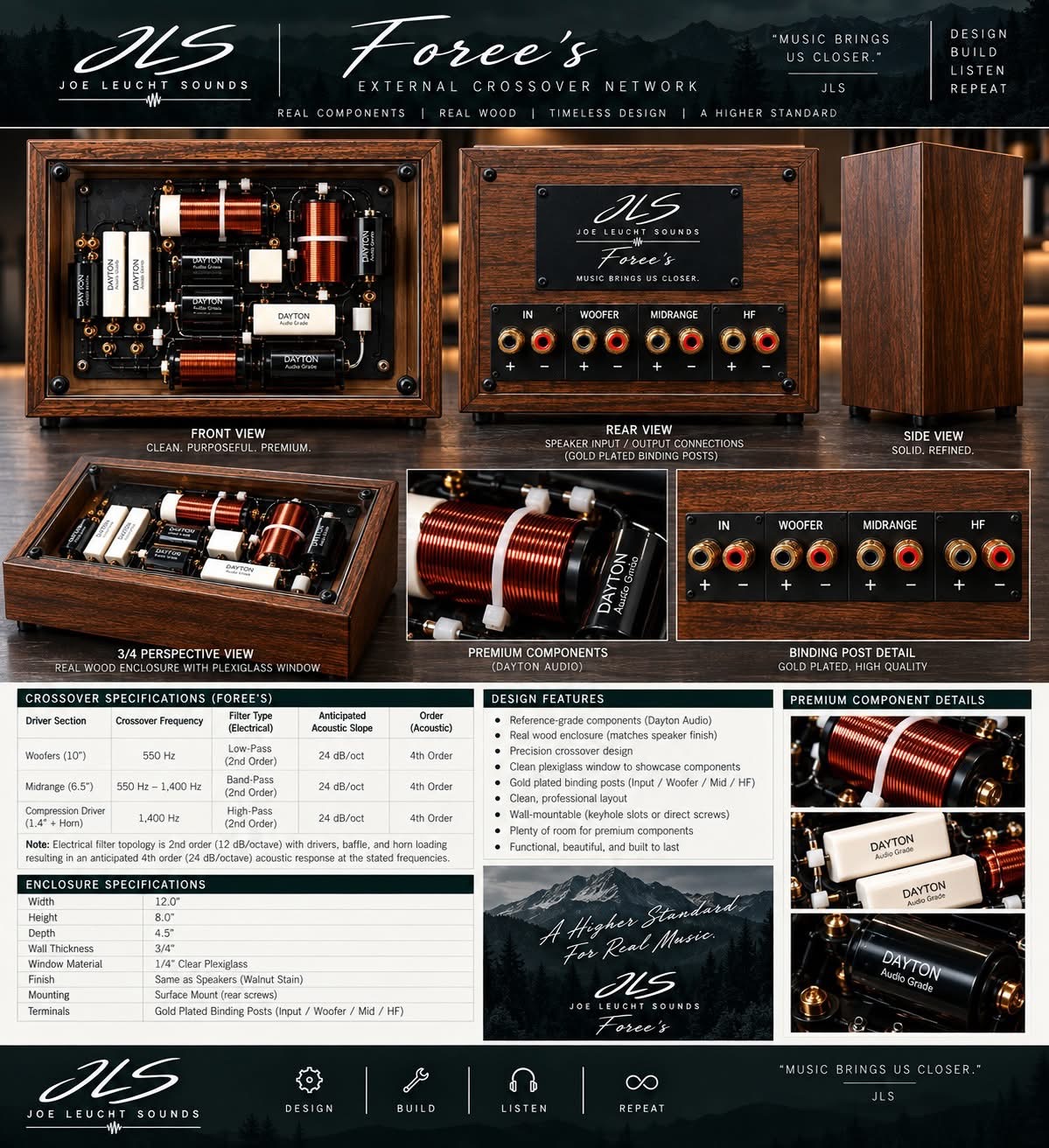 JLS Foree's — cabinet construction diagram